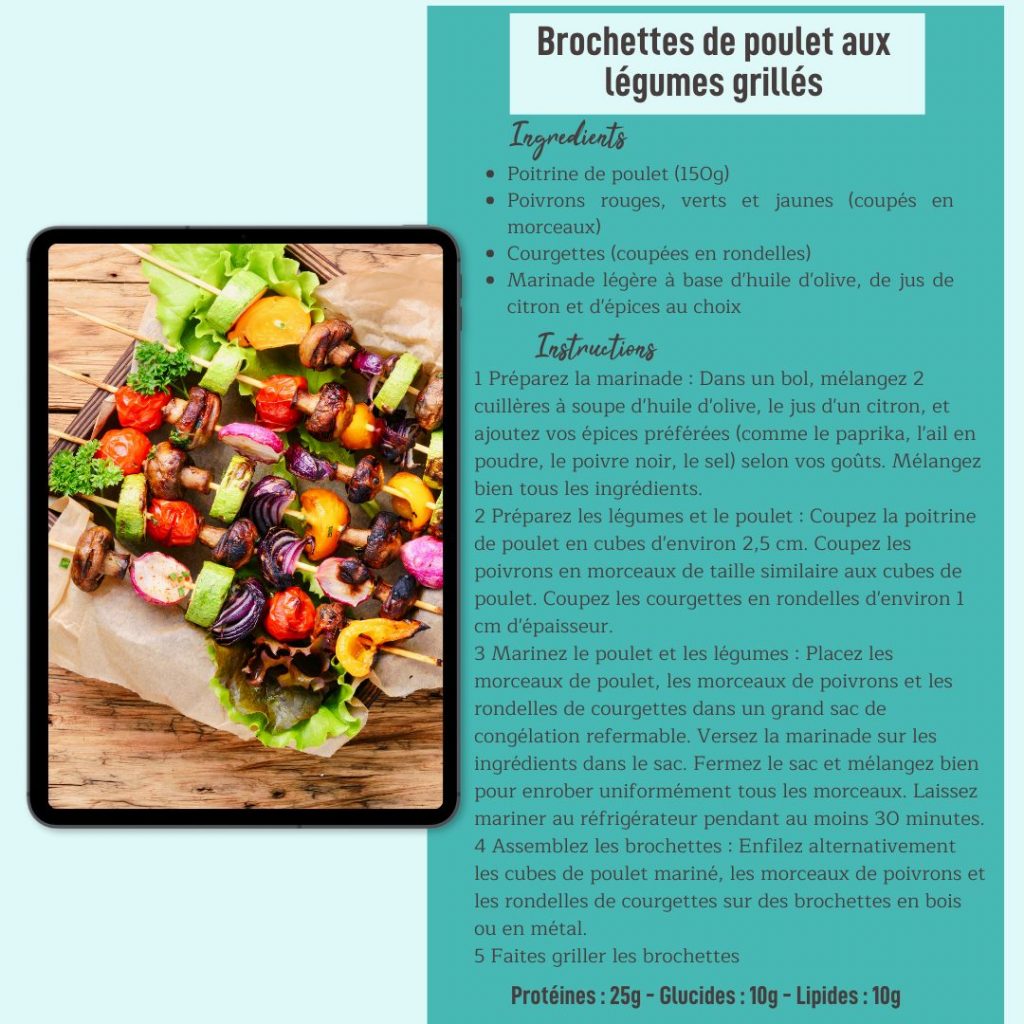 recette brochette
