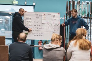 bases crossfit